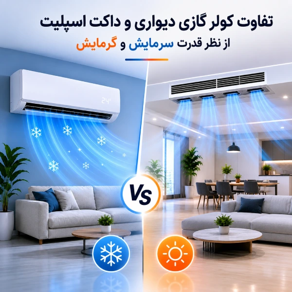تفاوت کولر گازی دیواری و داکت اسپلیت از نظر قدرت سرمایش و گرمایش