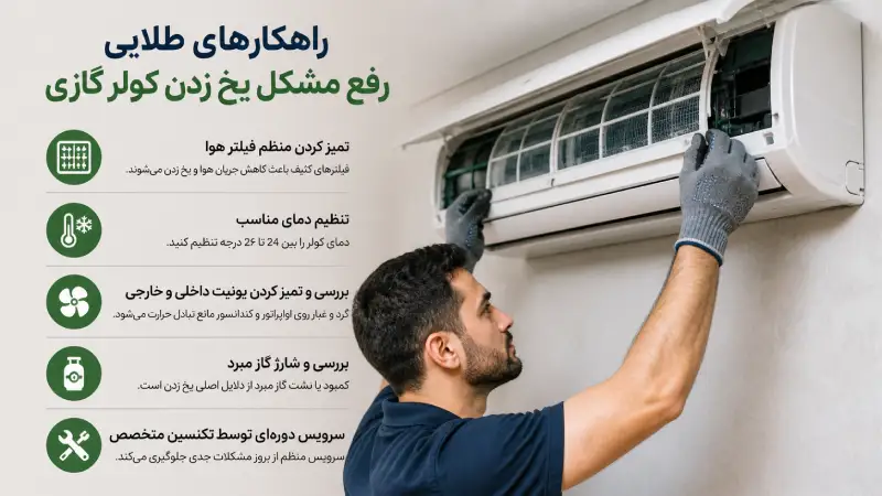 راهکارهای طلایی رفع مشکل یخ زدن کولر گازی