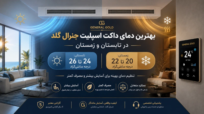 بهترین دمای داکت اسپلیت جنرال گلد در تابستان و زمستان
