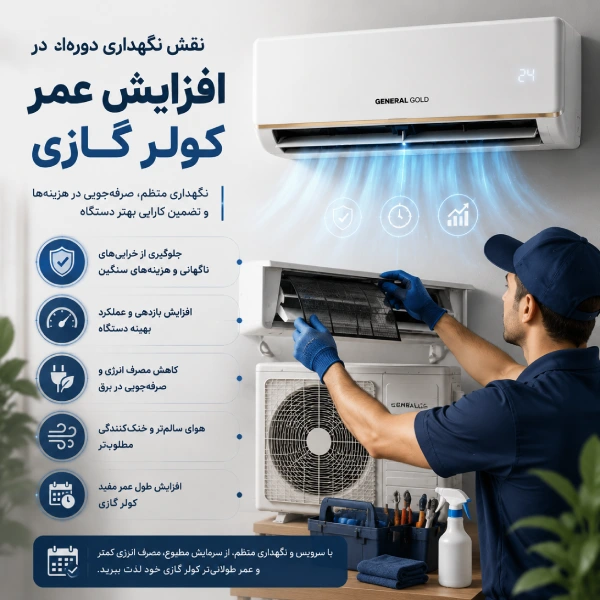 نقش نگهداری دوره‌ای در افزایش عمر کولر گازی