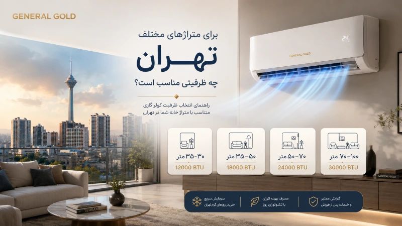 برای متراژهای مختلف تهران چه ظرفیتی مناسب است؟