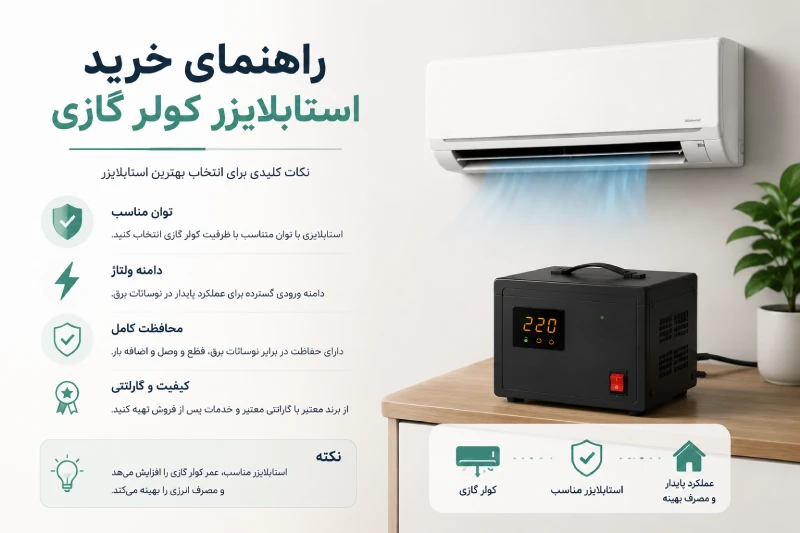 راهنمای خرید استابلایزر کولر گازی