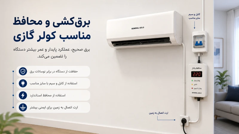 برقکشی و محافظ مناسب کولر گازی