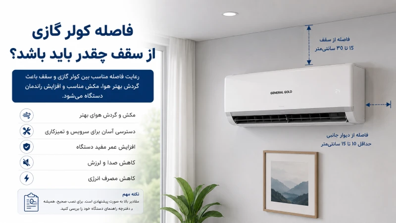 فاصله کولر گازی از سقف چقدر باید باشد؟