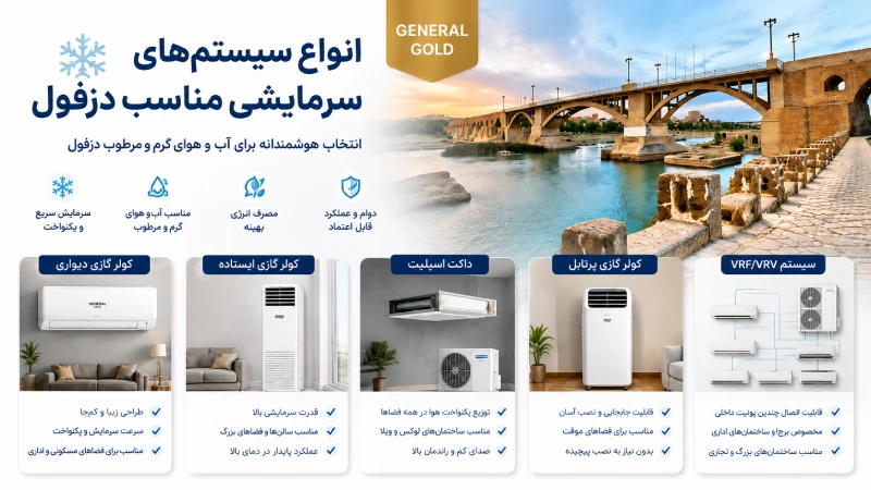 انواع سیستمهای سرمایشی مناسب دزفول