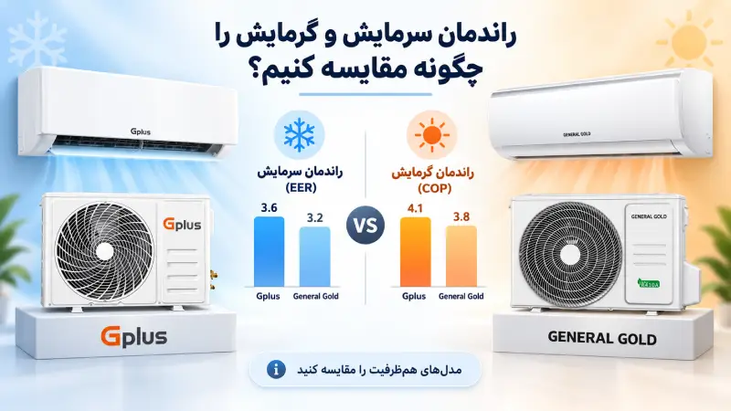 راندمان سرمایش و گرمایش را چگونه مقایسه کنیم؟