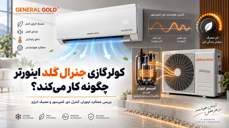 کولر گازی جنرال گلد اینورتر چگونه کار میکند؟