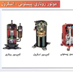 تفاوت کولر گازی T1 با T3: چه مناطقی را شامل می‌شوند؟