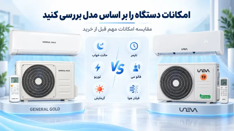 امکانات دستگاه را بر اساس مدل بررسی کنید
