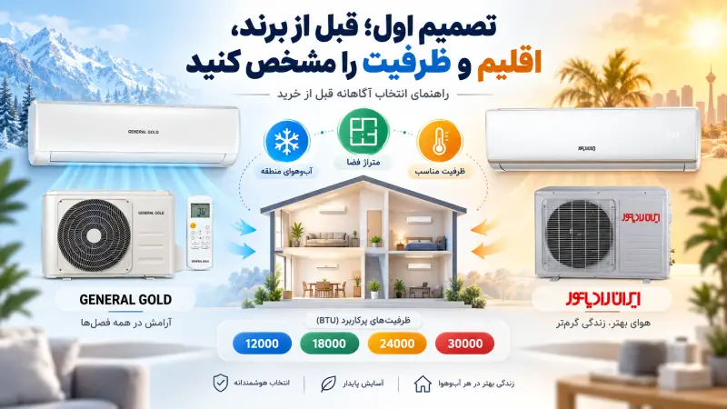 تصمیم اول؛ قبل از برند، اقلیم و ظرفیت را مشخص کنید