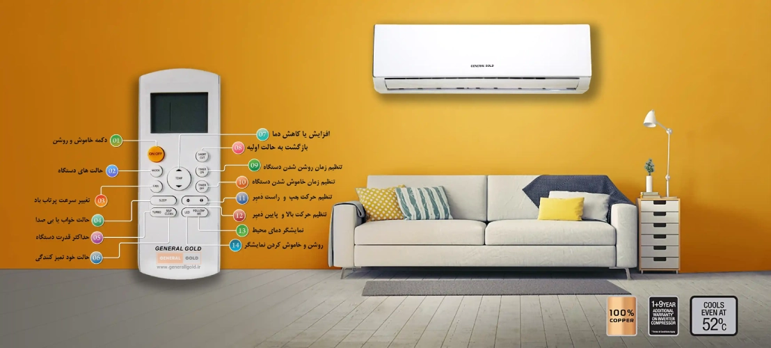 آموزش ست کردن کنترل کولر گازی