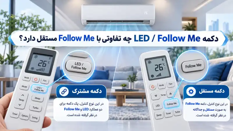 دکمه LED / Follow Me چه تفاوتی با Follow Me مستقل دارد؟