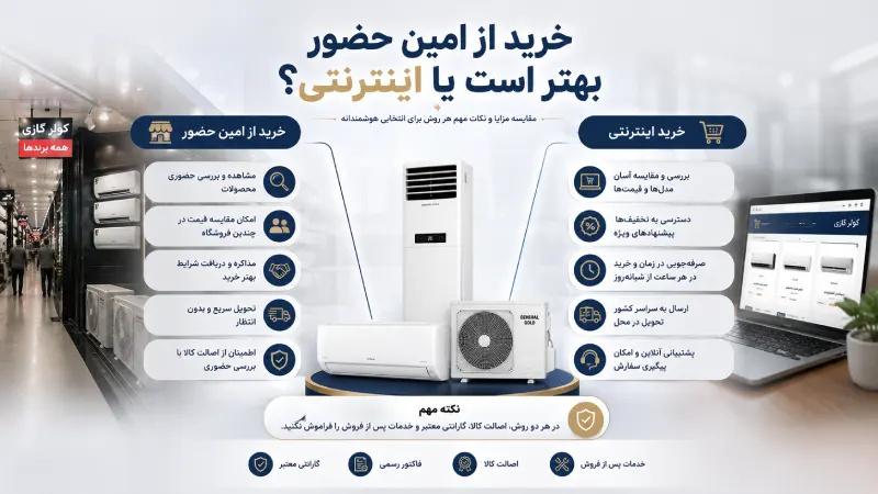 خرید از امین حضور بهتر است یا اینترنتی؟