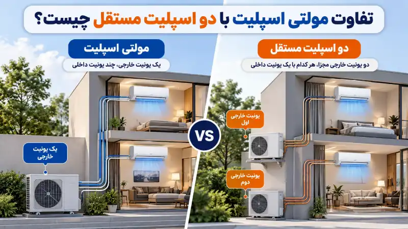 تفاوت مولتی اسپلیت با دو اسپلیت مستقل چیست؟