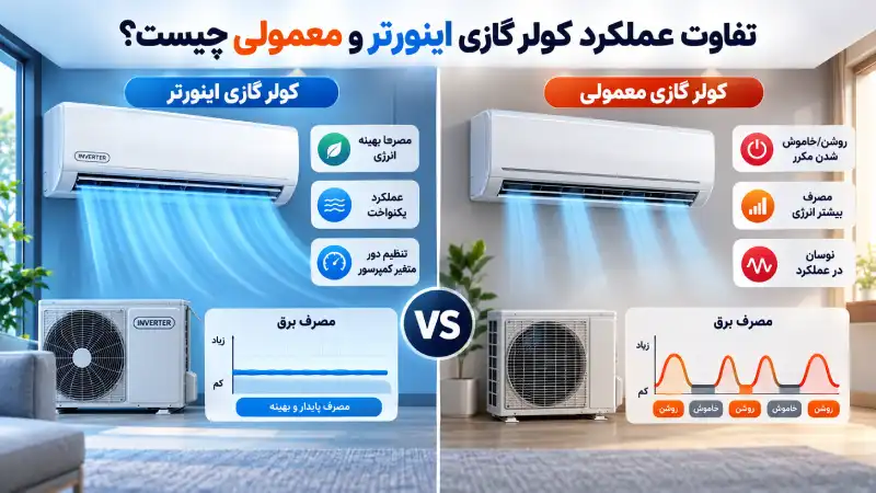 تفاوت عملکرد کولر گازی اینورتر و معمولی چیست؟