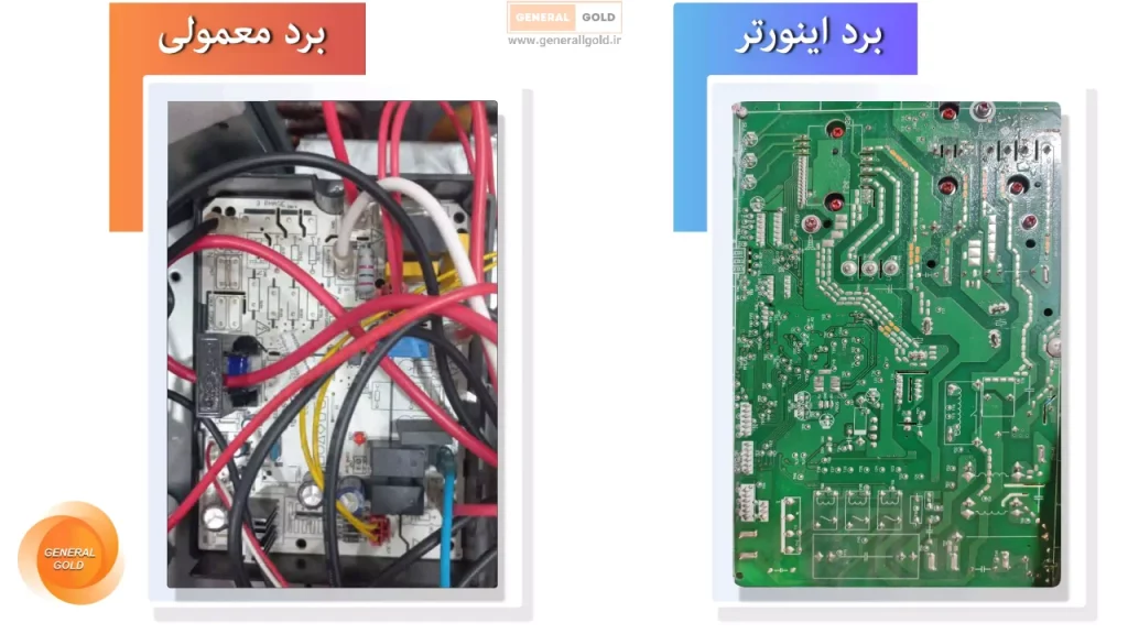 11 تفاوت اصلی کولر گازی اینورتر با معمولی چیست؟