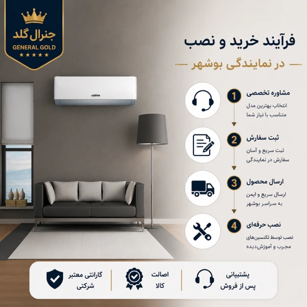 فرآیند خرید و نصب در نمایندگی