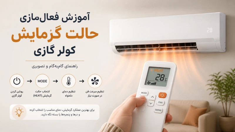 حالت گرمایش کولر گازی – Air Conditioner Heating Mode