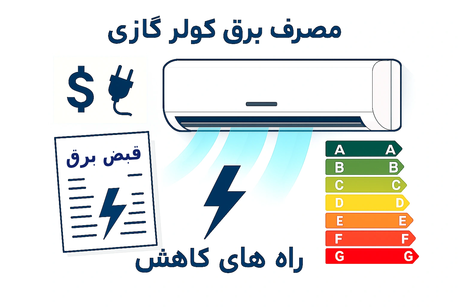 مصرف برق کولر گازی-1