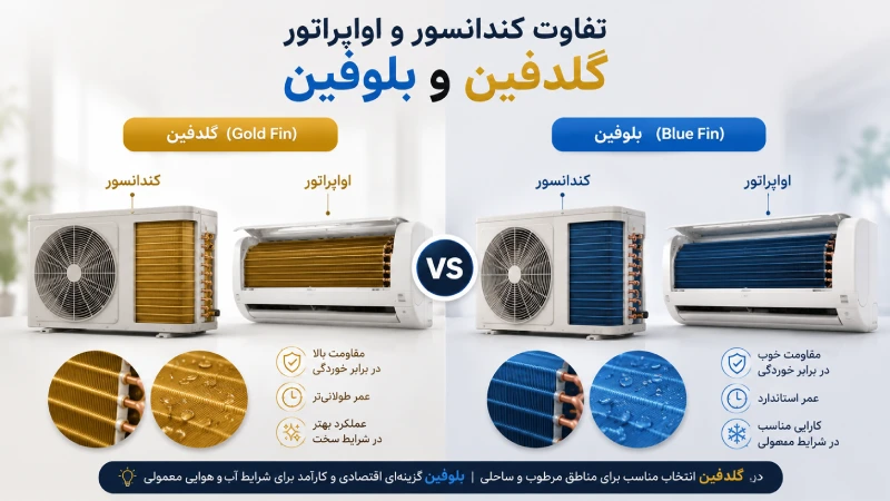تفاوت کندانسور و اواپراتور گلدفین و بلوفین چیست؟ 8 تفاوت اصلی