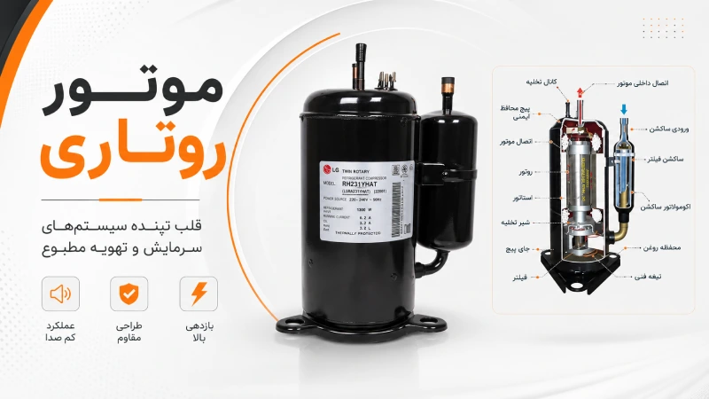 کمپرسور روتاری