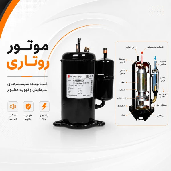 کمپرسور روتاری