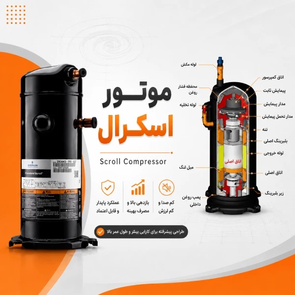 کمپرسور اسکرول