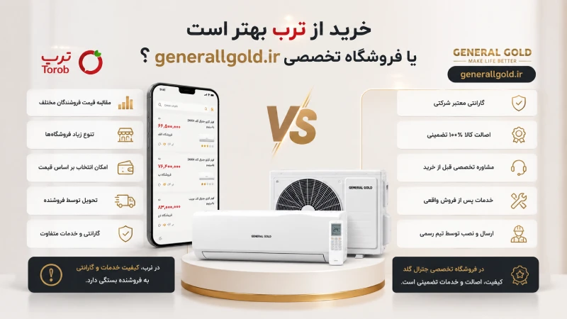 خرید از ترب بهتر است یا فروشگاه تخصصی؟